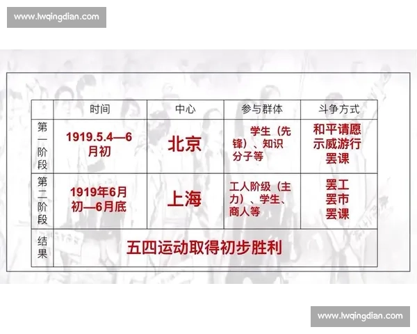 全民 “匹克” 热：370% 年增长背后的运动革命