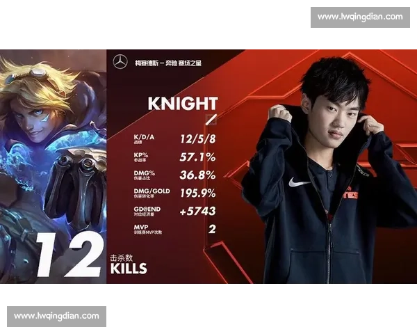 左手剑指 S15：Knight522 的夺冠宣言